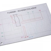 barevný hliníkový štítek se schématem